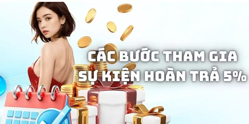 Tổng hợp các bước giúp hội viên được hoàn vốn thành công